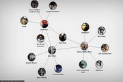 Discovr Music For Mac 2.2