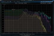 Blue Cat-s FreqAnalyst Multi For Mac AAX demo 2.1