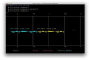 DIN Is Noise For Mac 20.0