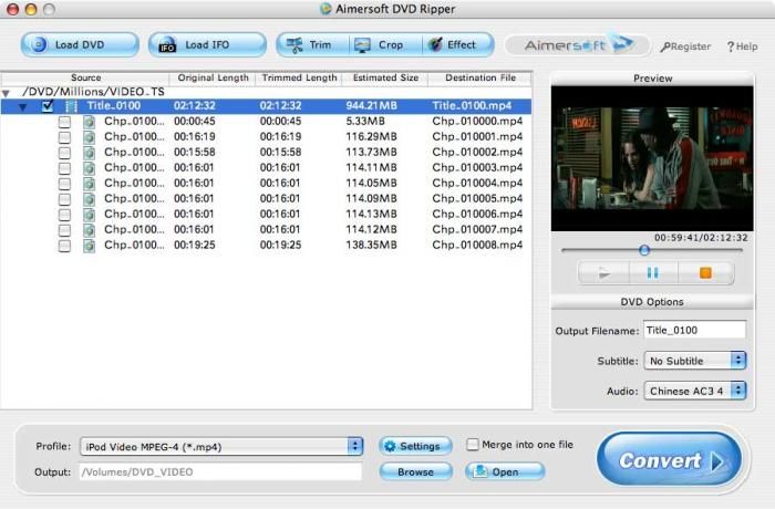 Aimersoft DVD Converter Suite for Mac 1.9.0.28