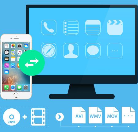 Tipard DVD Audio Ripper for Mac 4.2.12
