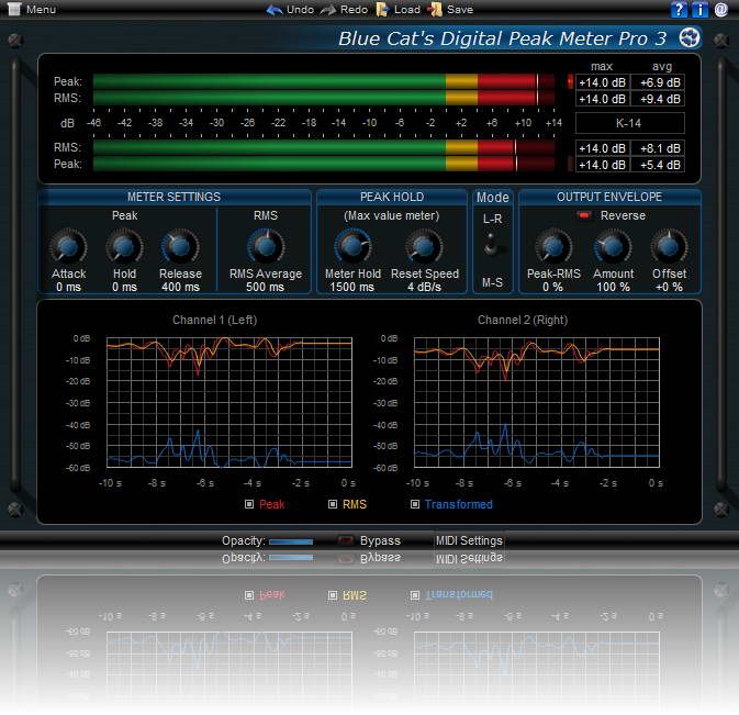 Blue Cat-s Digital Peak Meter Pro Mac AU demo 3.5
