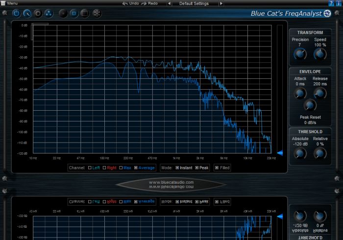 Blue Cat-s FreqAnalyst For mac VST 1.71