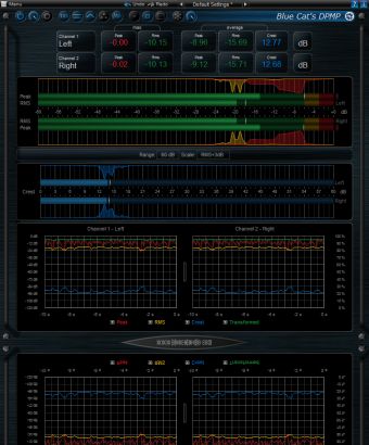 Blue Cat-s Stereo Chorus For mac VST 3.62