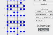 Music Producers Tools For Mac 1.0