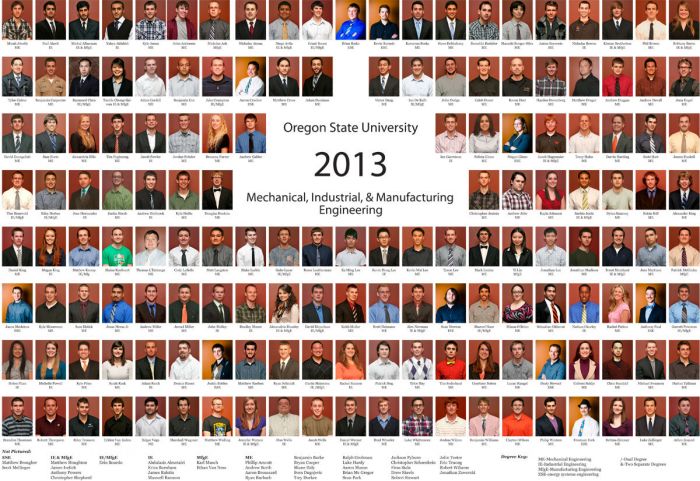 ClassPortraits 4.0.1