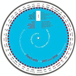 French Verb Games 2.2.4