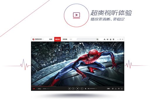 搜狐影音 2.8 For Mac www.qinpinchang.com