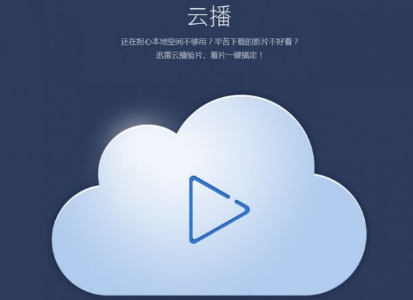 迅雷 3.1.1.3012 Mac版 www.qinpinchang.com
