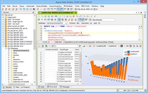 AquaFold Aqua Data Studio 9.0.12