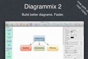 Diagrammix For Mac 2.9.19