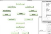 Tinderbox For Mac 6.4.0