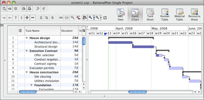 RationalPlan Single Project For Mac 3.25.5
