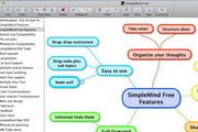 SimpleMind For Mac 1.11.0