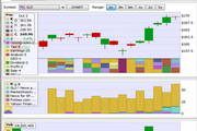 Stock Spy For Mac 2.3