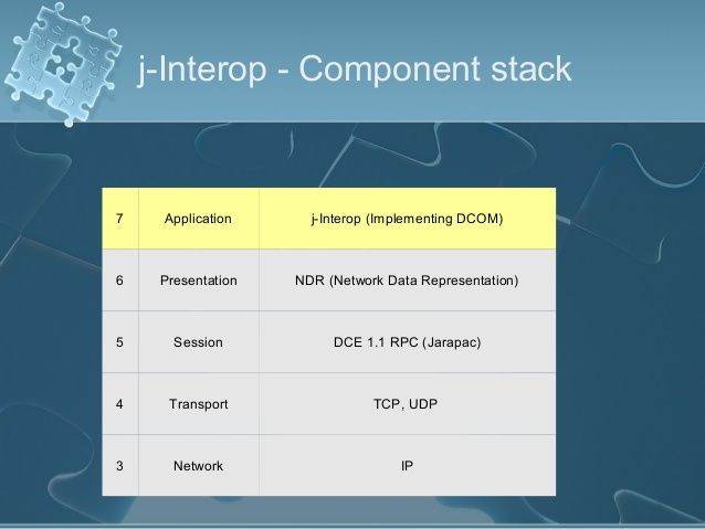 j-Interop 2.08
