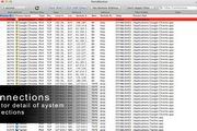 PortsMonitor For Mac 1.4.0