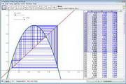 GeoGebra For Mac 5.0 Build 321 Beta