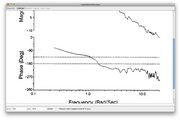 Plot Digitizer For Mac 2.6.6a
