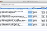 ReActivity For Mac 2.1.1