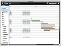 Agile Agenda 1.5 Build 0055