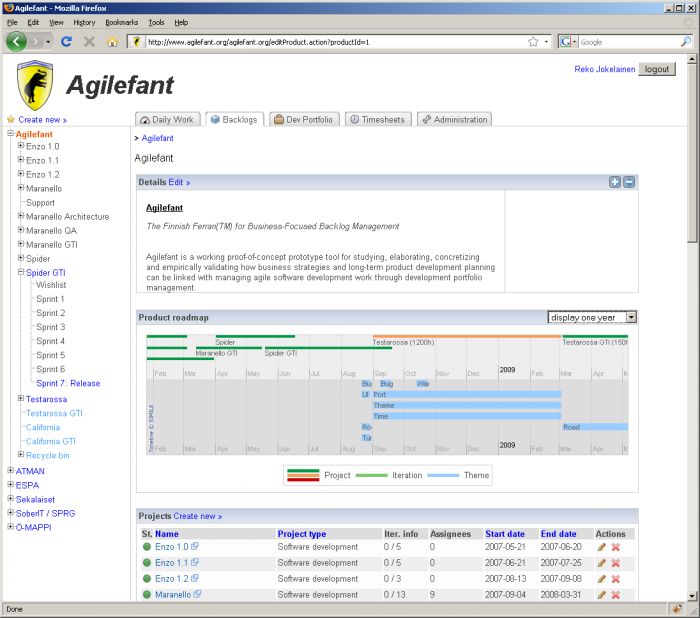 Agilefant 2.0 Beta 2