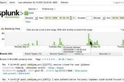 Splunk For Mac 6.2.3