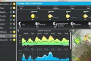 Seasonality Core For Mac 2.4.2