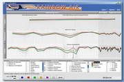 SurveyVisualizer For Mac 2.4.1