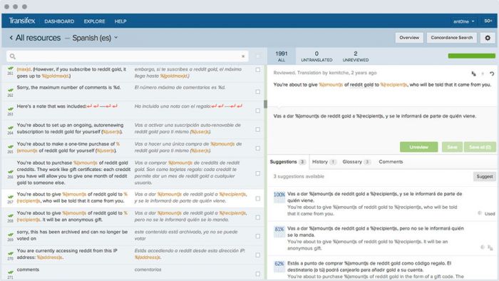Transifex 0.7.0 RC2
