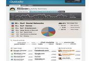 Qustodio For Mac 180.4.495.0
