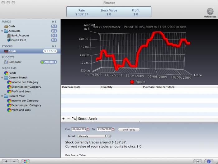 iFinance For Mac 4.0 Beta 5