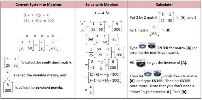 MatrixSolver 1.0.10