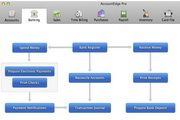 AccountEdge Pro For Mac 19.0.13