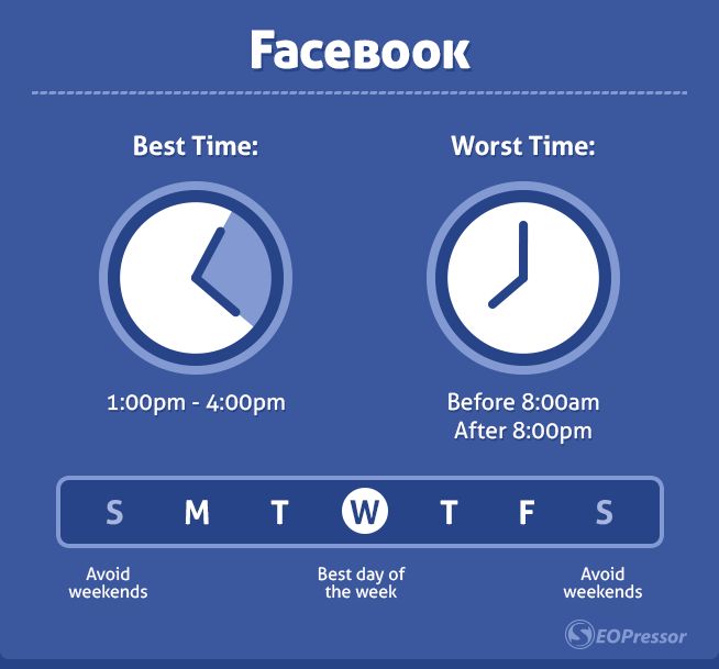 Timepost 2.6.4