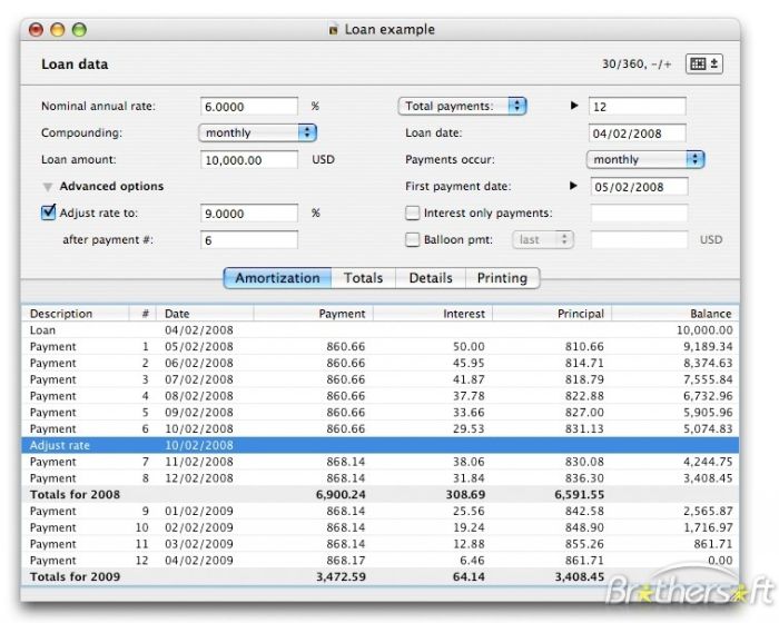 AmLoan 1.9.1