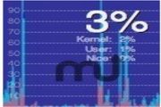LoadInDock For Mac 1.1.1