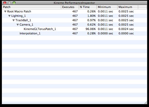 PerformanceInspector 1.0