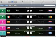 iCup 2014 For Mac 1.4
