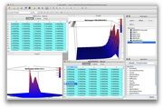 Mantid 3.1.0 For Mac