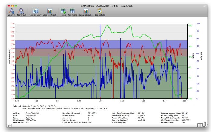 iSMARTtrain 3.0.8.2.3 Beta