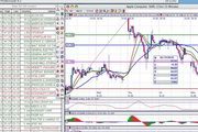 InvestorRT For Mac 11.3.11