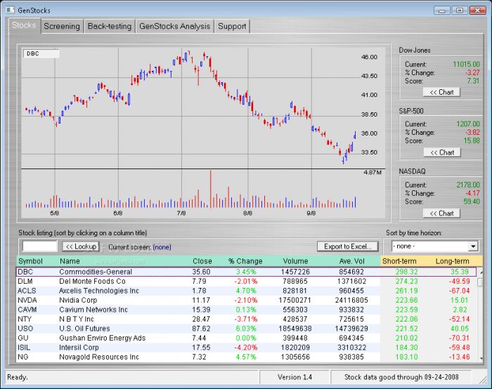 GenStocks 1.40
