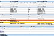 FMDiff For Mac 4.0.2