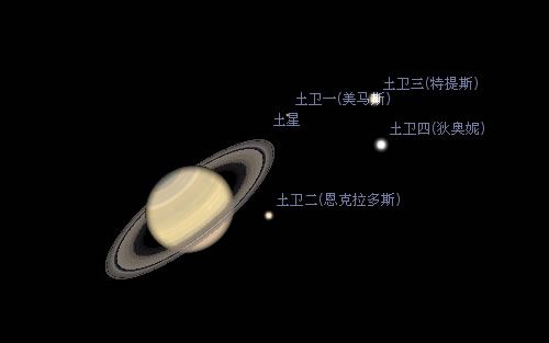 Stellarium For MAC 0.14.3 www.qinpinchang.com