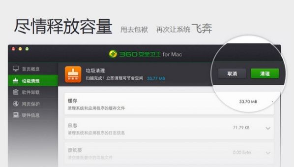 360安全卫士 For Mac 1.2.3 www.qinpinchang.com