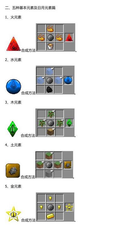 我的世界贤者之石mod 1.7.10 www.qinpinchang.com