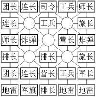 军棋布局器 Ivensoft JQMap 2005.3.77 (980.112.228.10)