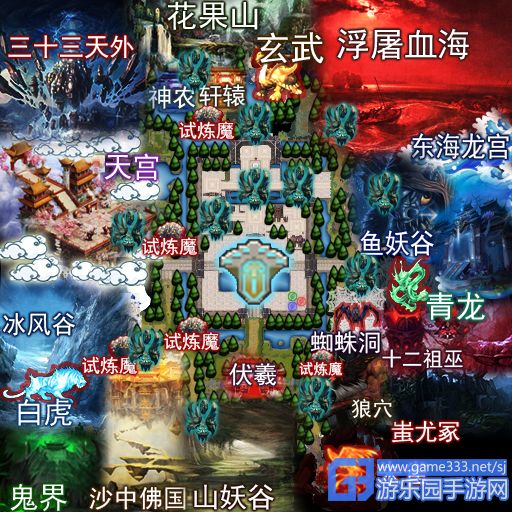 dota6.77ai地图 中文版