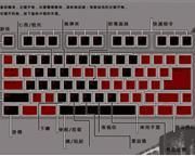 无主之地2（Borderlands 2）老虎机必爆橙装修改器